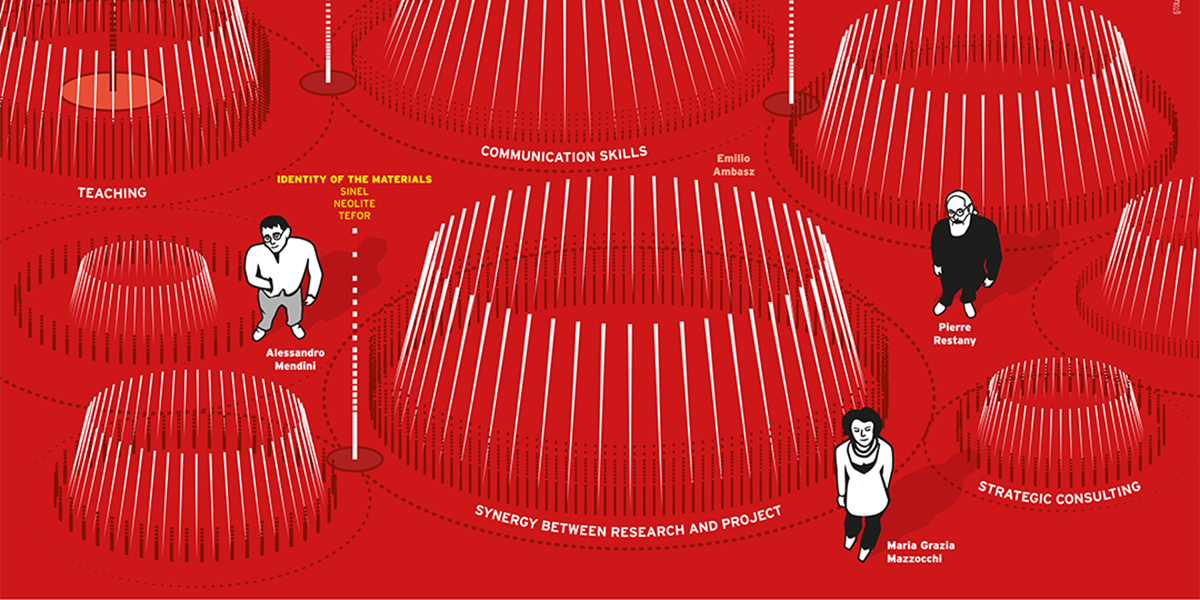 placeholder image-wide