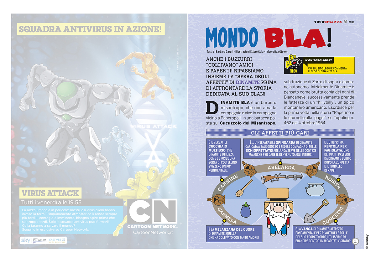 Magazine.Topolino.2919.infographics.b