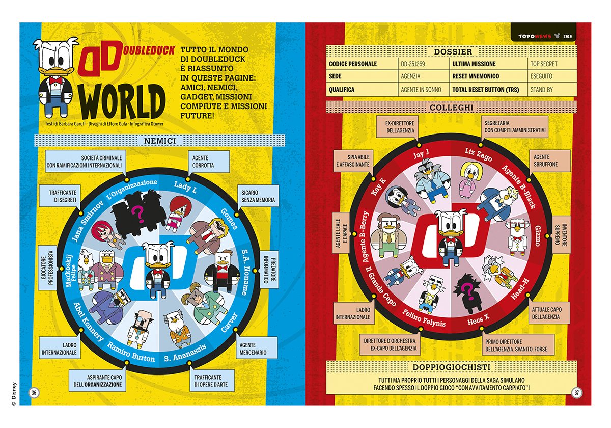 Magazine.Topolino.2919.infographics.b