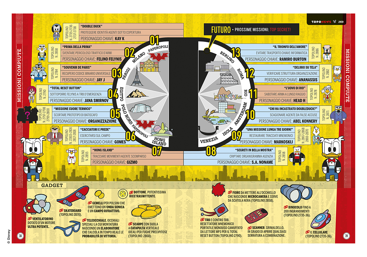 Magazine.Topolino.2905.infographics.article.b